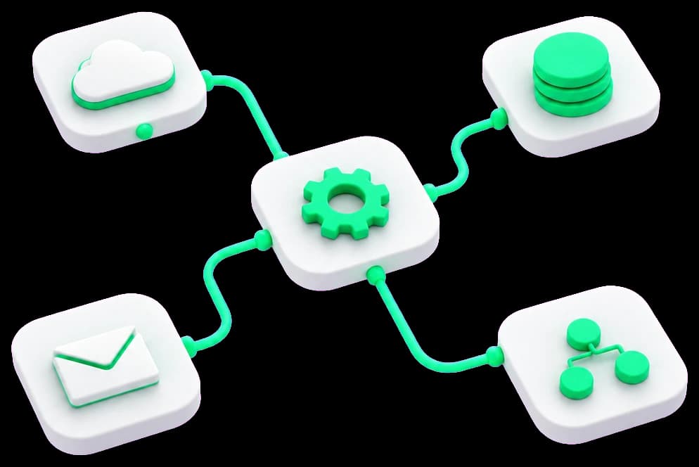 Integration & automation